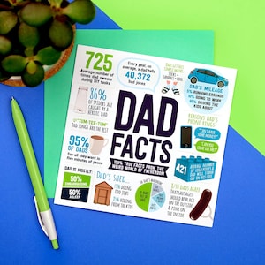 Carte d'informations sur les papas