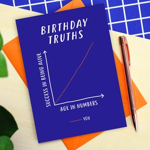 Carte d’anniversaire vérités