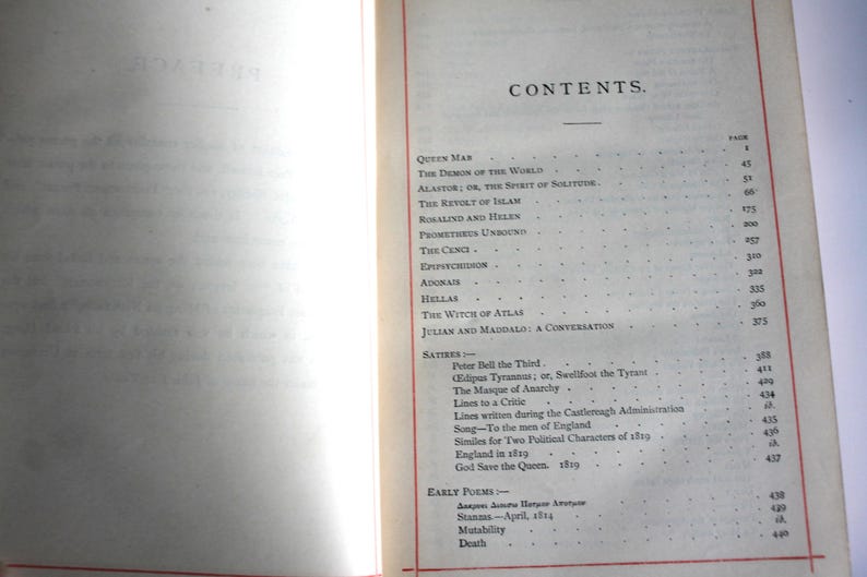 Antique Poetry Book Poetical Works of Percy Bysshe Shelley Frederick Warne 1891