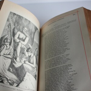 Antique Poetry Book Poetical Works of Percy Bysshe Shelley Frederick Warne 1891