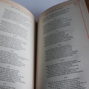 Antique Poetry Book Poetical Works of Percy Bysshe Shelley Frederick Warne 1891
