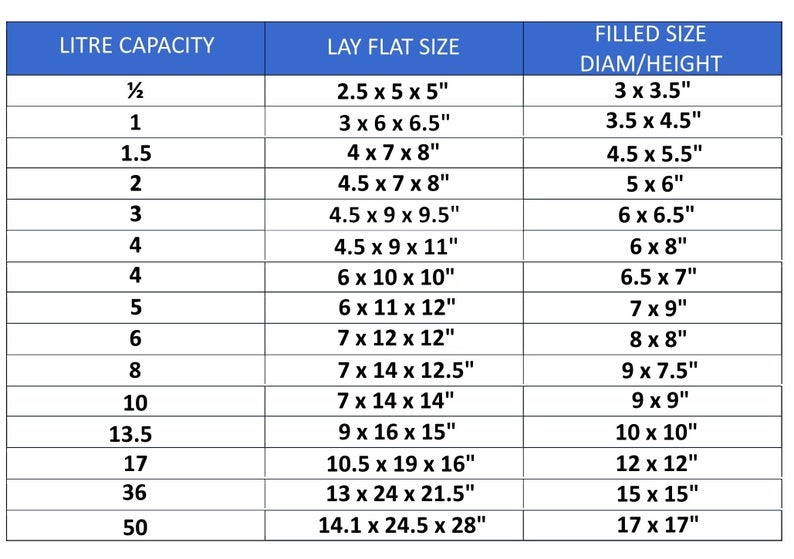 10 Pack of Poly Pots Strong Grow Bag Containers Many Sizes Etsy