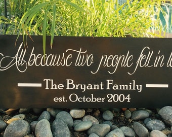 All because two people fell in love- personalized Sign - Wedding Gift - Anniversary Gift-Anniversary Sign- Family Name Wood Sign