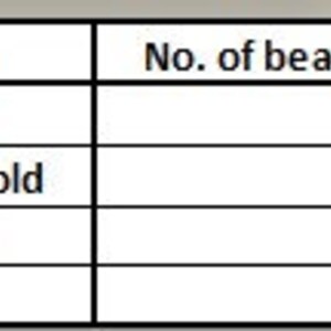 May include: A table showing the number of beads needed for a 5-pointed star, based on color code.  Code A is white, 1,140 beads. Code B is metallic gold, 1,620 beads. Code C is green, 640 beads. Code D is red, 600 beads.