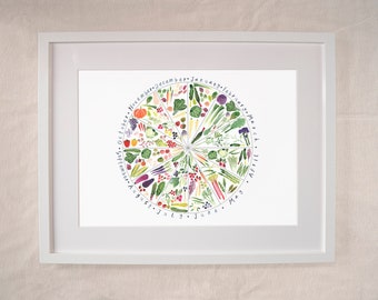 Large Seasonal Food Art Print - Fruit & Veg A2/A1