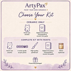Choose your kit ArtyPax information card