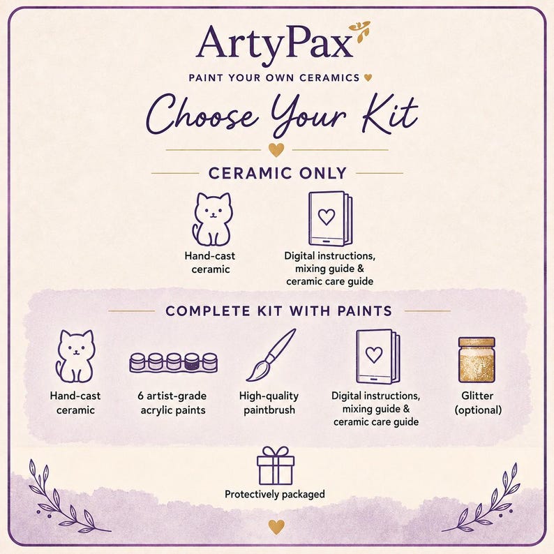 Choose your kit ArtyPax information card
