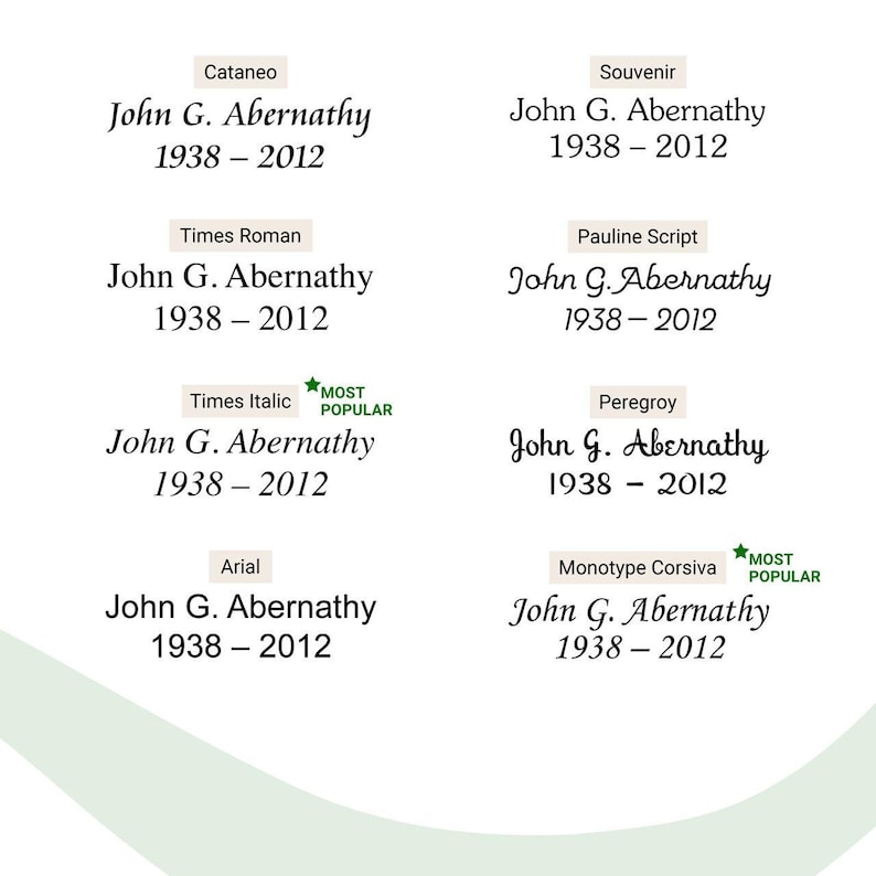 Op de afbeelding: Een verzameling tekstvoorbeelden met de naam "John G. Abernathy" en de jaren "1938-2012" in verschillende lettertypen. De lettertypen zijn onder meer "Cataneo", "Souvenir", "Times Roman", "Pauline Script", "Times Italic", "Peregroy", "Arial" en "Monotype Corsiva".