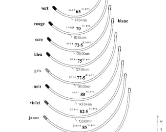 Shallow Wide Steel Underwire 94-65 – 20 gauge - Nickel Free, Rilsan Coated - 10sets