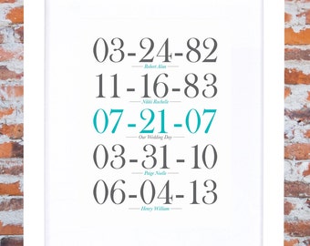 What a Difference A Day Makes, Important Dates Sign, Family Dates to Remember, Special Dates Print, Birthdays, Grandchildren Birthdates