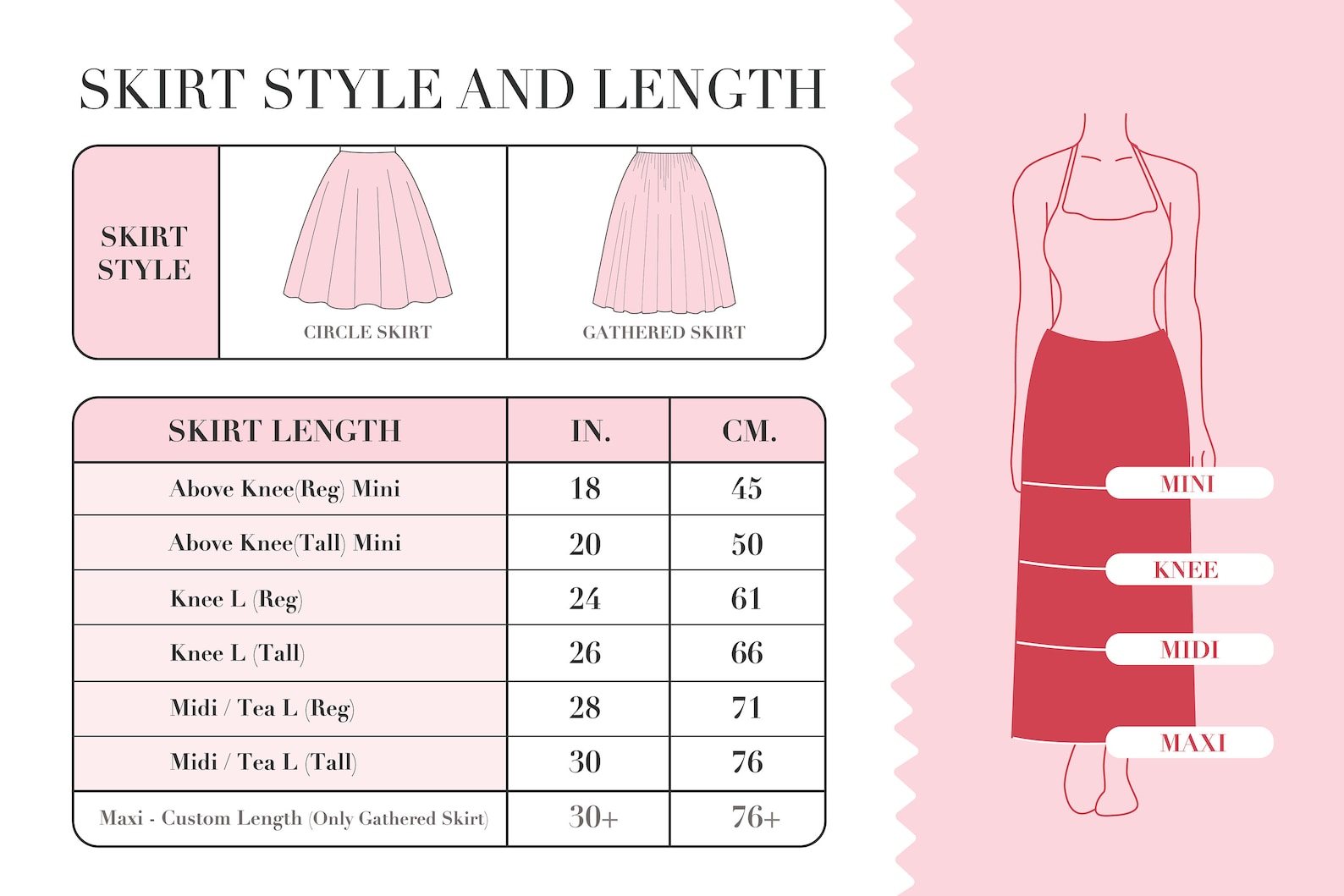 USA Dress USA Flag Dress Independence Day Dress 4th of July Etsy