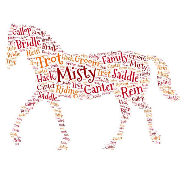 Nuage de mots de cheval Personnalisé Etsy France
