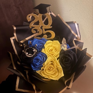 eternal roses