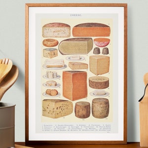 Cheese Poster: Vintage Kitchen Decor, Cheese Selection Chart