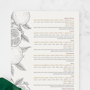 Rosh Hashanah Simanim Printable for the Table - Prayers for your Rosh Hashanah Foods