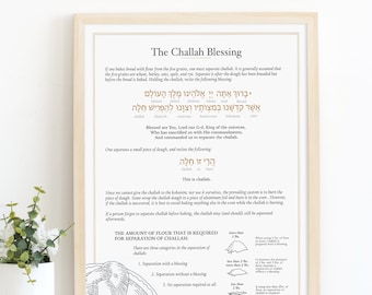 Könnte beinhalten: Ein druckbarer Wandposter mit beigefarbenem Hintergrund und schwarzem Rahmen. Das Poster zeigt einen goldenen Texttitel "The Challah Blessing" und einen hebräischen Text. Das Poster enthält auch eine Schwarzweißillustration von Challah-Brot.