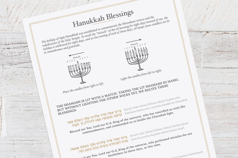 Printable Hanukkah Blessings Card - Etsy