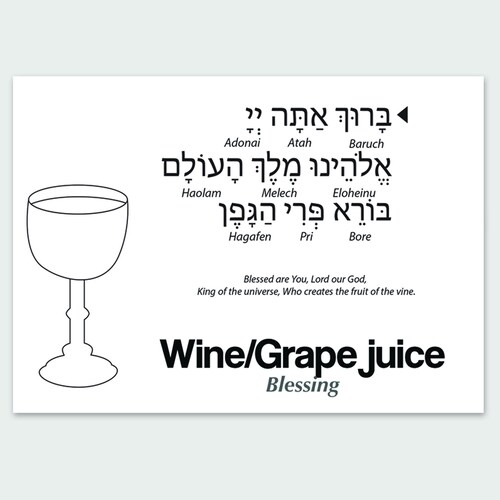 Shabbat Prayers Flashcards Bundle Shabbat Dinner Flashcards Etsy 