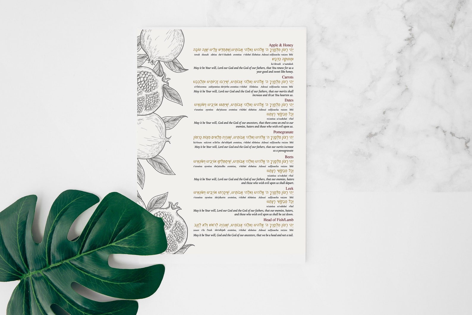 rosh-hashanah-simanim-printable-for-the-table-prayers-for-your-rosh