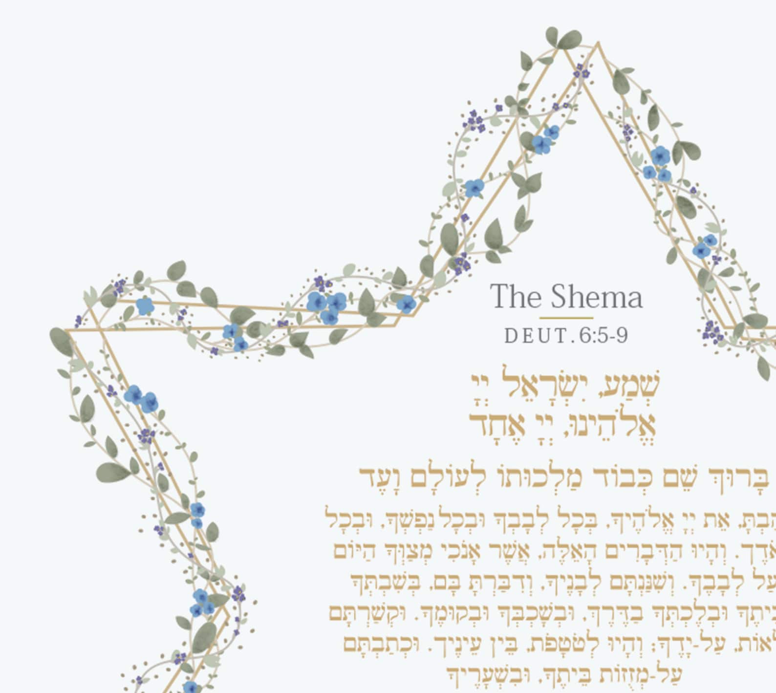 The Shema Prayer Printable Hebrew