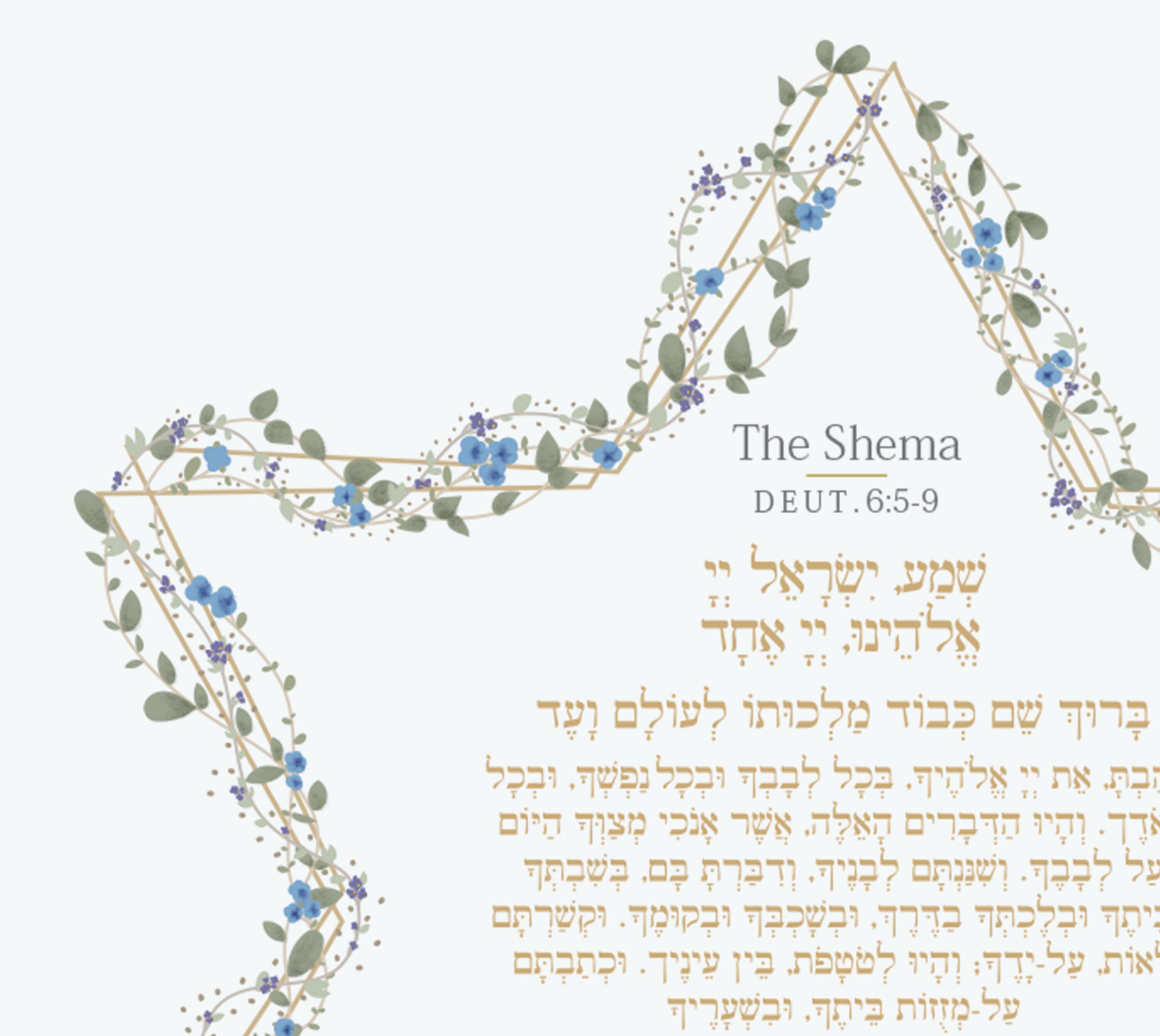 PDF Shema Israel Espaol Fonetica Hebreo Sim Shalom - Compress