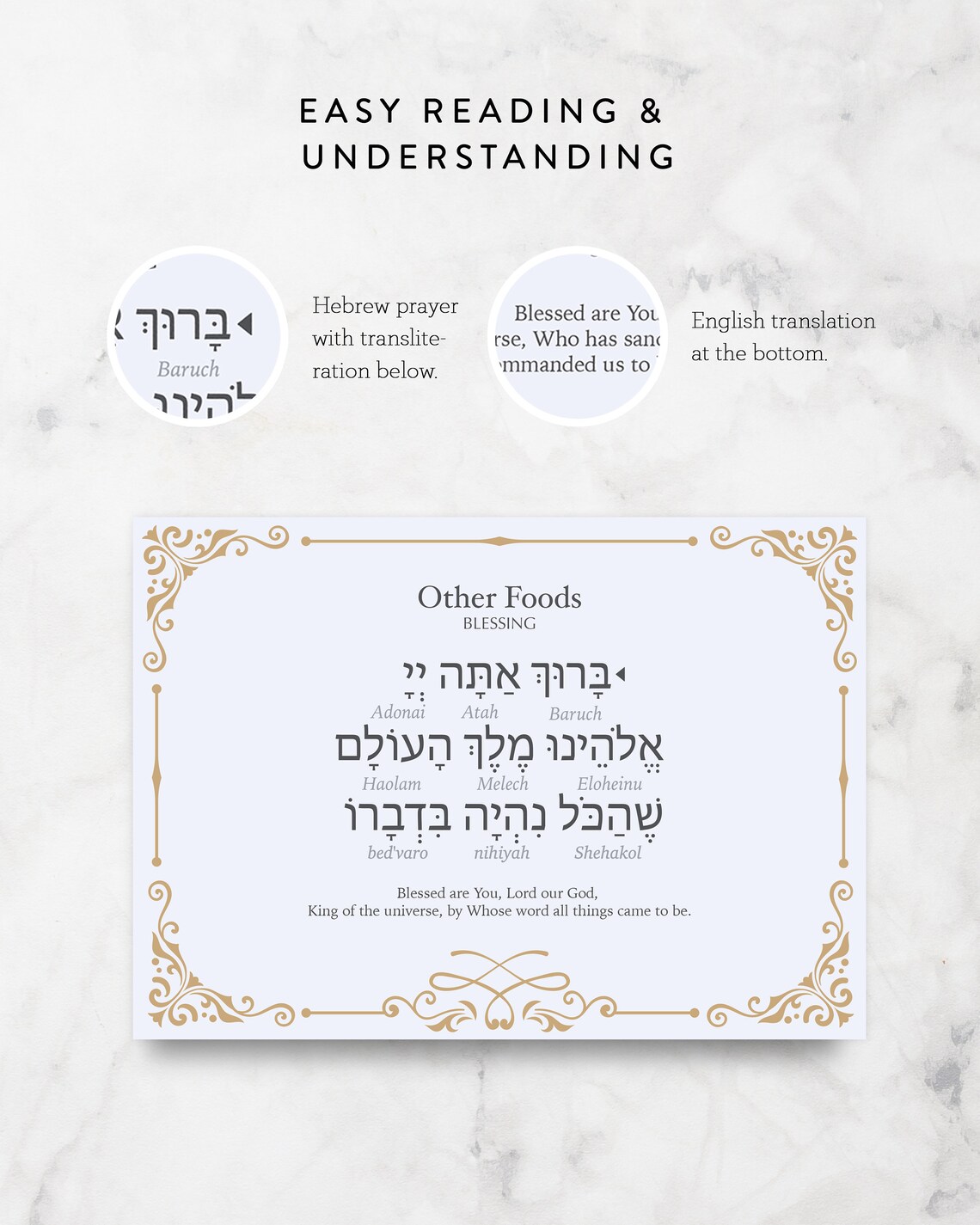 Jewish Food Blessings Cards. Hebrew Transliteration and - Etsy