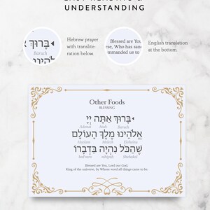 Jewish Food Blessings Cards. Hebrew, Transliteration and English ...