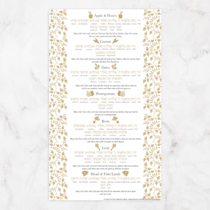 Rosh Hashanah Simanim Printable for the Table - Prayers for Your Rosh ...