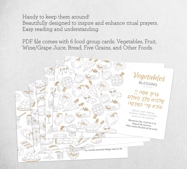 Jewish Food Blessing Cards. Hebrew transliteration and | Etsy