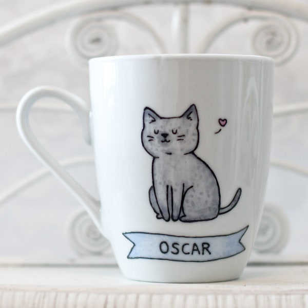 Hand Painted Pet Portrait Personalized With Name Mug