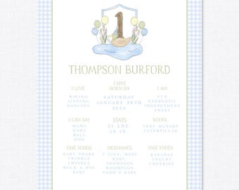 Printable ONE Lucky Duck First Birthday Party Milestone Sign, Baby Firsts Poster, Digital Download