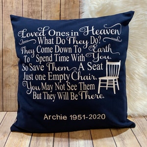 Memorial gift Loved Ones in heaven