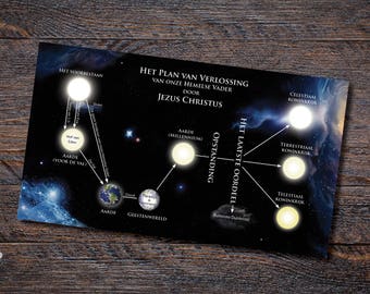 Dutch "Plan of Salvation" Bookmark - Plan van Zaligheld, Digital File, Instant Download