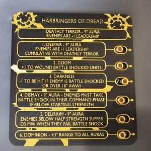 evil knights dread tracker