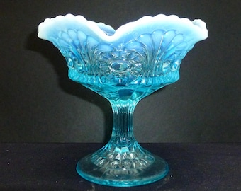 Vintage Fenton glass blue opalescent scroll eye footed bowl compote
