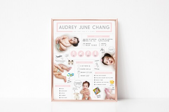 custom first year infographic milestones poster board 16x20 etsy