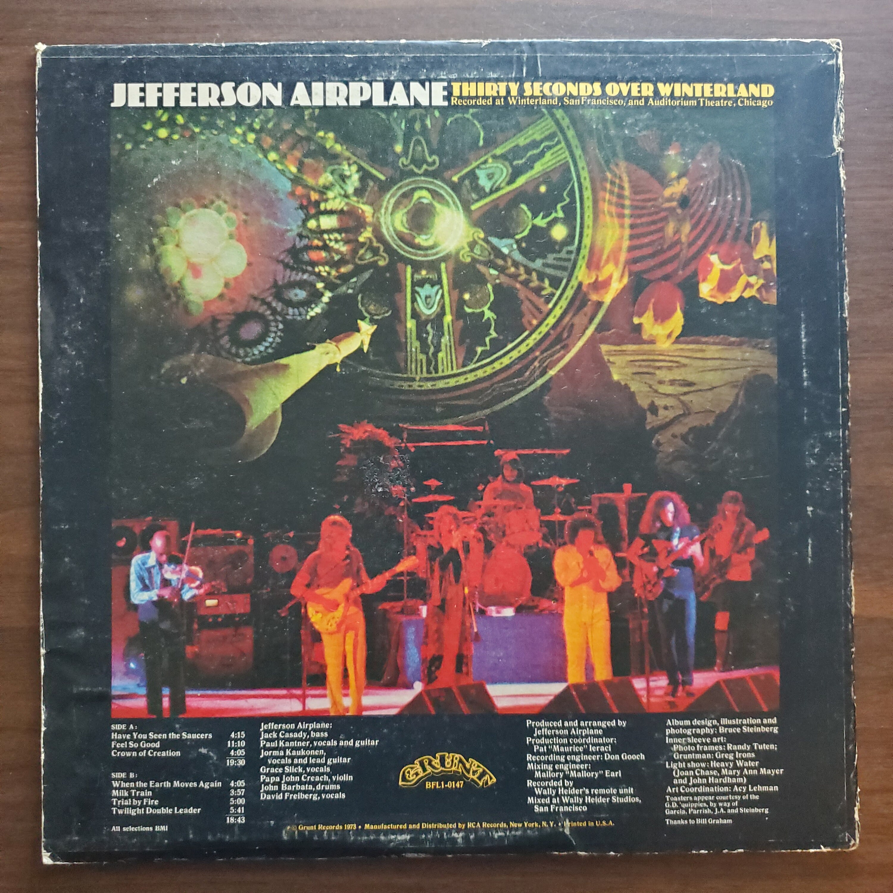 International、World系CDまとめvol.3 Valerie Dore, Silver Pozzoli, Public Passion, Dyva, and more - ZYX