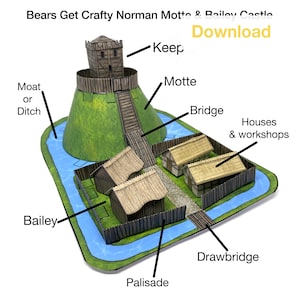 Download Motte and Bailey Castle