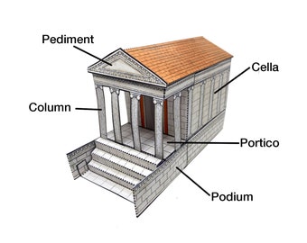 Classical Roman Temple Paper Model Download