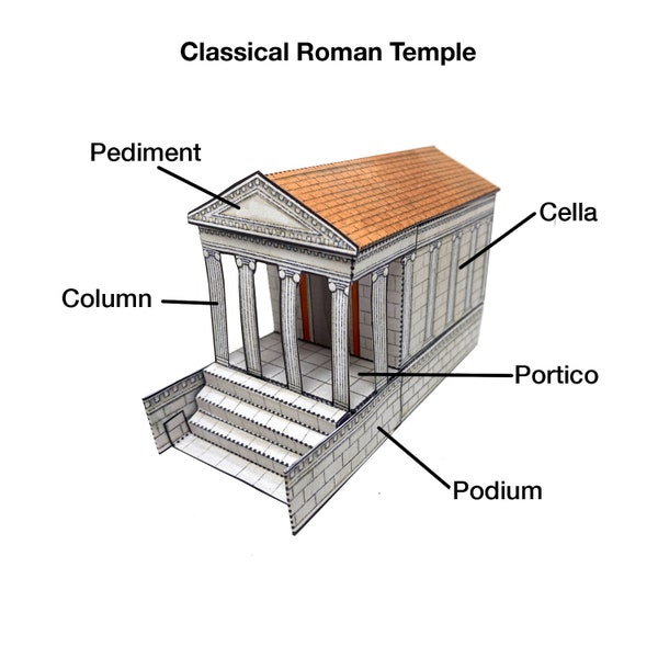 Klassieke Romeinse tempel papieren model downloaden