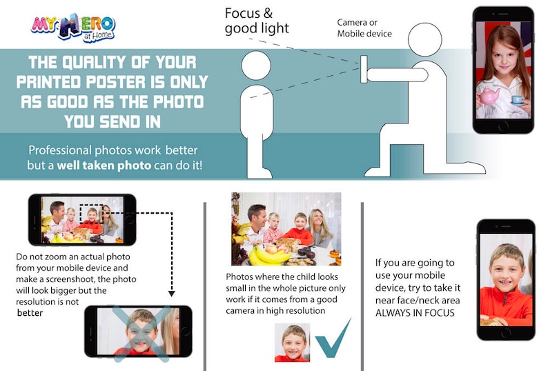 May include: Informational graphic with text about photo quality for printed posters. It advises against zooming in on mobile photos and recommends high-resolution images. Includes examples of good and bad photo practices.