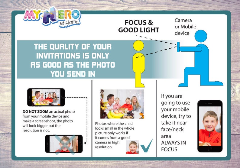 May include: A graphic with text that reads "The quality of your invitations is only as good as the photo you send in." The graphic also shows a person taking a photo with a camera or mobile device. The graphic also shows a photo of a family with a child in the center. The graphic also shows a photo of a child with a good camera in high resolution. The graphic also shows a photo of a child with a mobile device. The graphic also shows text that reads "Focus & Good Light" and "Always in Focus".