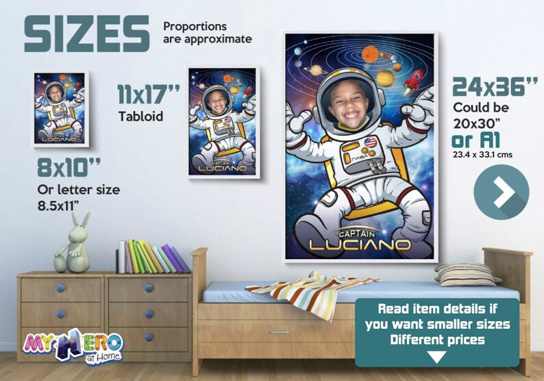 Astronaut Poster With Photo Custom Astronaut Gifts Astronaut - Etsy
