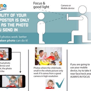Op de afbeelding: Informatieve afbeelding met tekst over fotokwaliteit voor gedrukte posters. Het laat zien hoe je goede foto's kunt maken met een mobiel apparaat, inclusief tips over focus en belichting. De afbeelding bevat voorbeelden van goede en slechte fototechnieken.