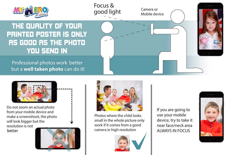 Op de afbeelding: Informatieve afbeelding met tekst over fotokwaliteit voor gedrukte posters. Het laat zien hoe je goede foto's kunt maken met een mobiel apparaat, inclusief tips over focus en belichting. De afbeelding bevat voorbeelden van goede en slechte fototechnieken.