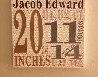Personalized Baby Canvas wall art 10x10