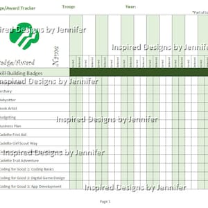 May include: A printable Girl Scout Cadette Badge and Award Tracker. The tracker is a grid with columns for date, badge or award, name, and a column for each month of the year. The tracker is designed to help Girl Scouts track their progress towards earning badges and awards.