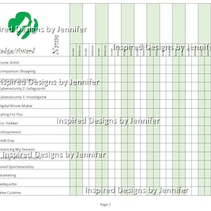 Girl Scout Cadette Badge/award Tracker Instant Download - Updated With ...