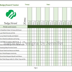 Girl Scout Daisy Badge/Award Tracker Instant Download Printable - Updated with New 2021 Badges!!