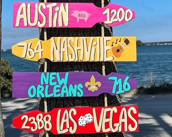 May include: A collection of colorful wooden directional signs attached to a tree trunk. Each sign points in a different direction and displays a city name, including Cleveland, Beverly Hills, Austin, Nashville, New Orleans, Las Vegas, and New York City, along with a distance.